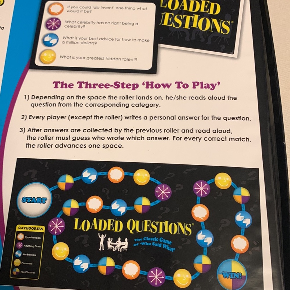 “Loaded Questions Board Game - Picture 4 of 4